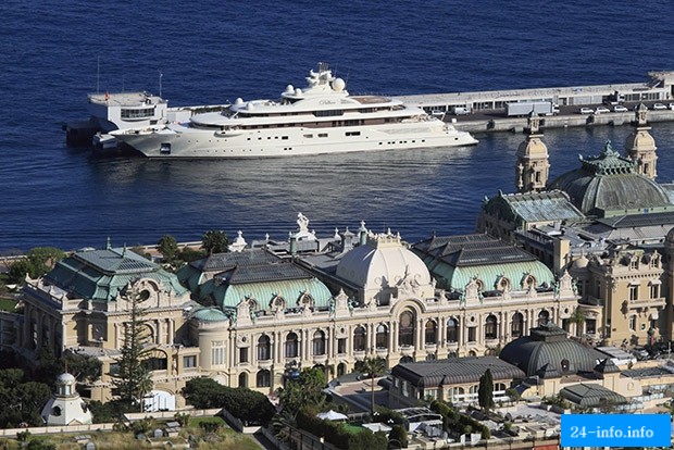 Флот миллиардеров – какие яхты у участников списка Forbes