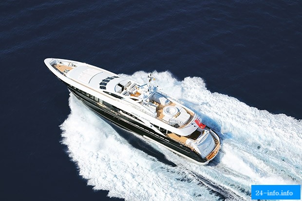 Флот миллиардеров – какие яхты у участников списка Forbes Флот миллиардеров – какие яхты у участников списка Forbes
