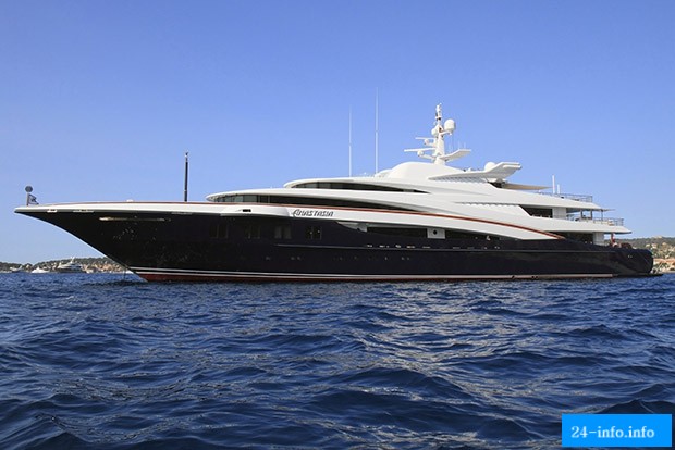Флот миллиардеров – какие яхты у участников списка Forbes Флот миллиардеров – какие яхты у участников списка Forbes