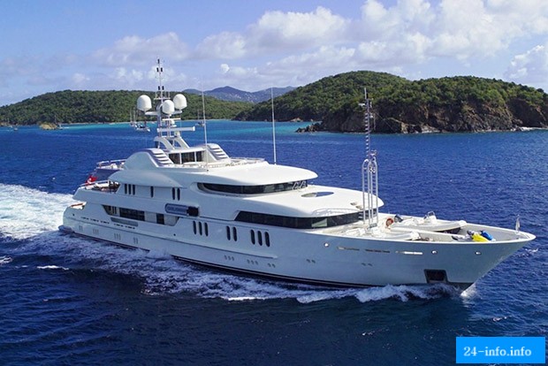 Флот миллиардеров – какие яхты у участников списка Forbes Флот миллиардеров – какие яхты у участников списка Forbes