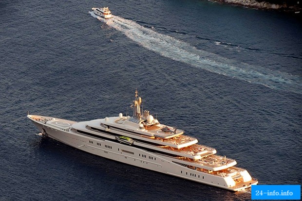 Флот миллиардеров – какие яхты у участников списка Forbes Флот миллиардеров – какие яхты у участников списка Forbes