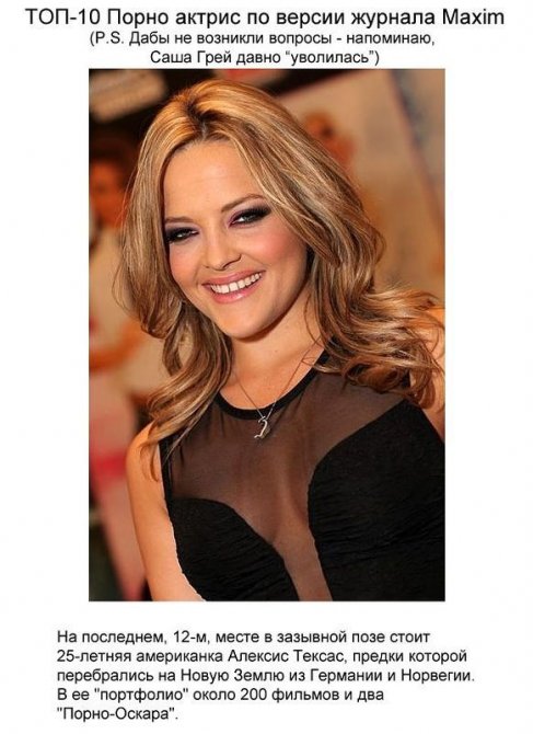 ТОП-10 самых сексуальных порноактрис в мире