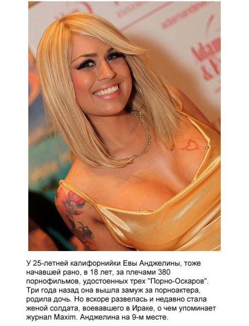 ТОП-10 самых сексуальных порноактрис в мире