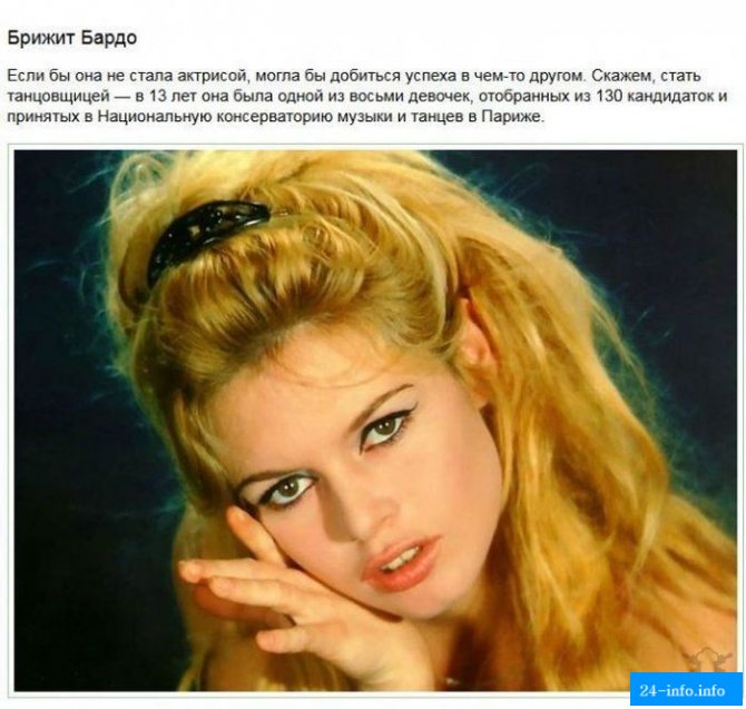 Факты о молодости знаменитостей