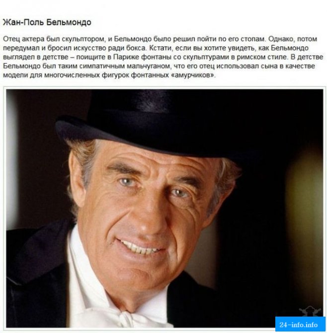 Факты о молодости знаменитостей