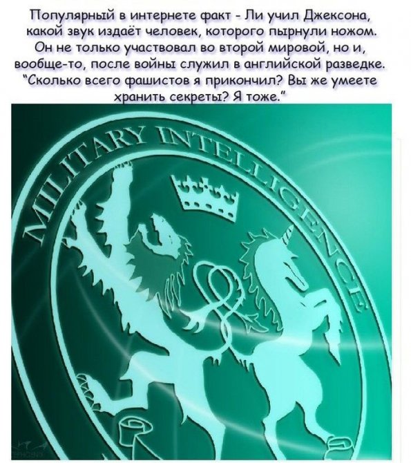 Познавательные факты про Кристофера Фрэнка Ли