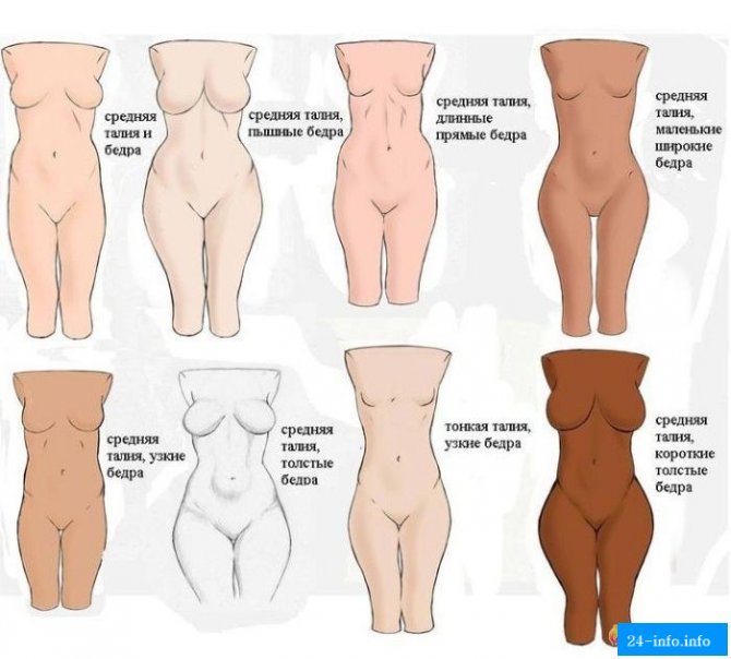 Учимся рисовать пикантные подробности женского тела (9 рисунков)