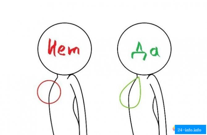 Учимся рисовать пикантные подробности женского тела (9 рисунков)