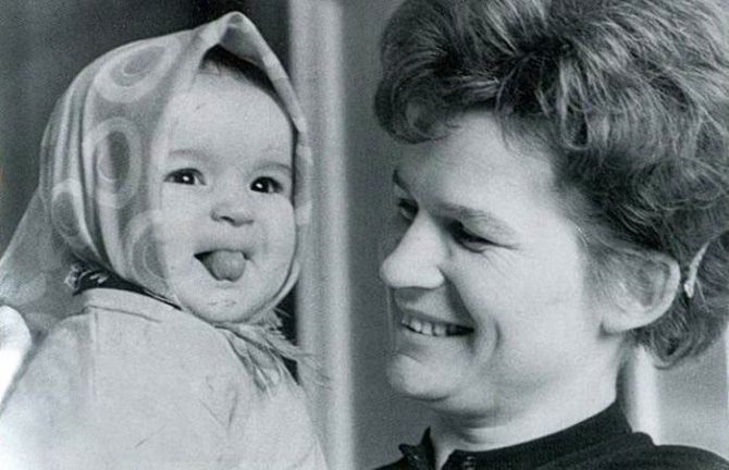 Как выглядели знаменитые люди в детстве