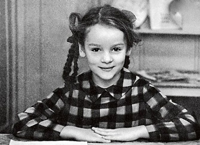 Как выглядели знаменитые люди в детстве