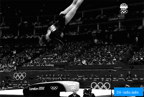 Сексуальная гимнастика (18 гифок)