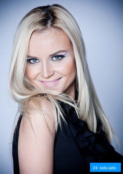 Полина Гагарина самая красивая женщина