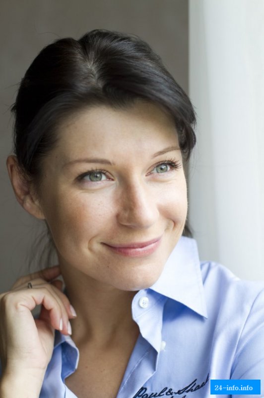 Екатерина Волкова с сериала Воронины