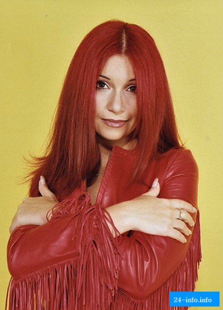 Ольга Орлова /   (1977)