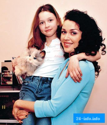 Анастасия Заворотнюк