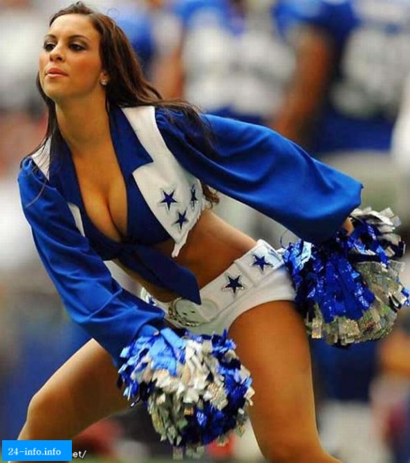Девушки из группы поддержки команды Dallas Cowboys