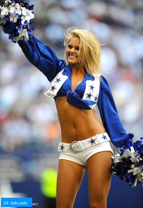 Девушки из группы поддержки команды Dallas Cowboys