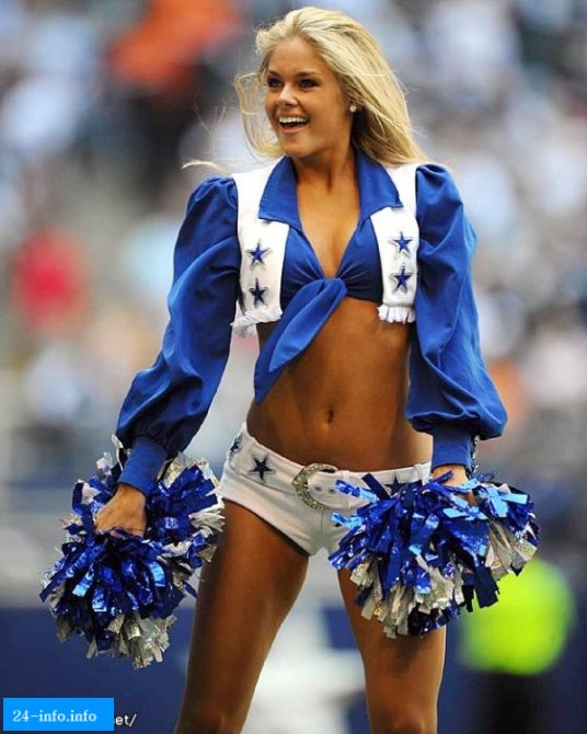 Девушки из группы поддержки команды Dallas Cowboys