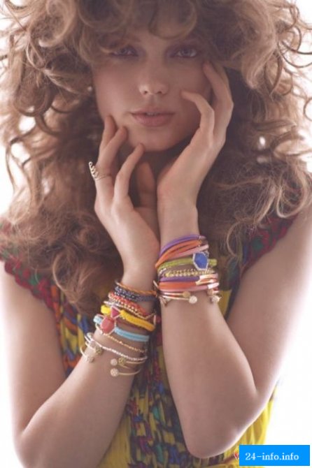 Самые успешные и привлекательные девушки из Украины