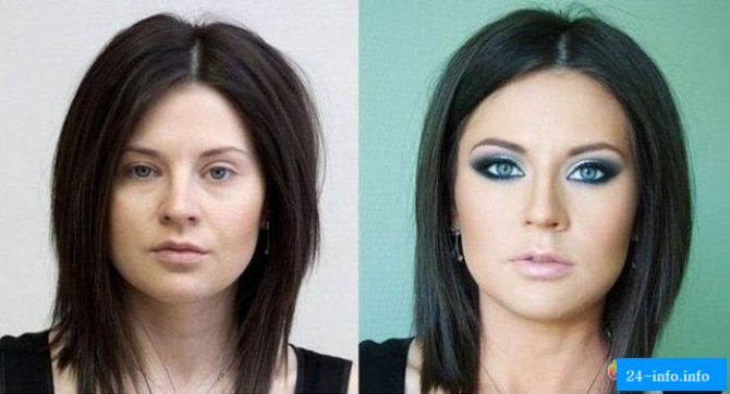 Стриптизерши "до и после макияжа"