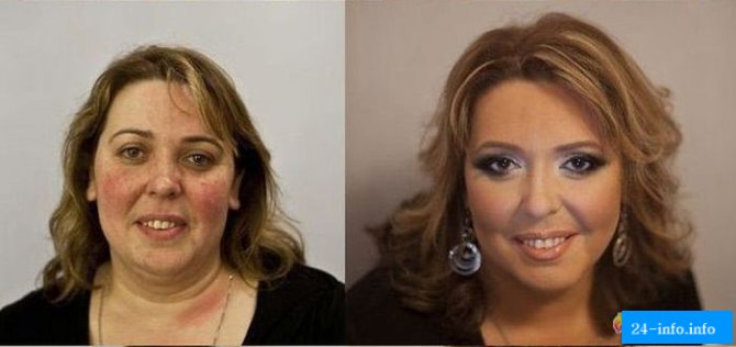 Стриптизерши "до и после макияжа"