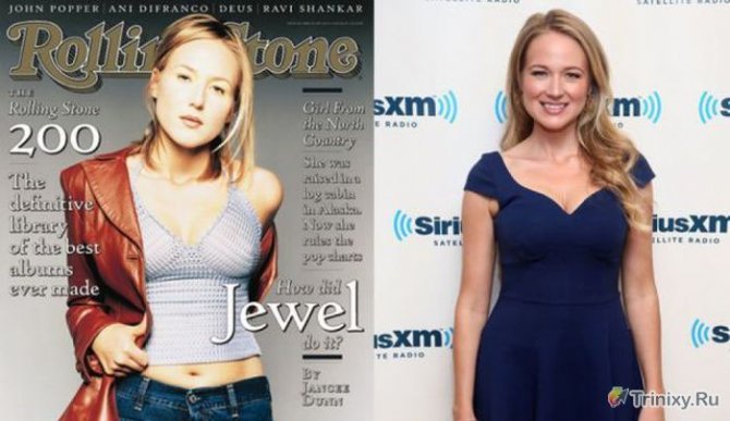 Знаменитости "тогда и сейчас"