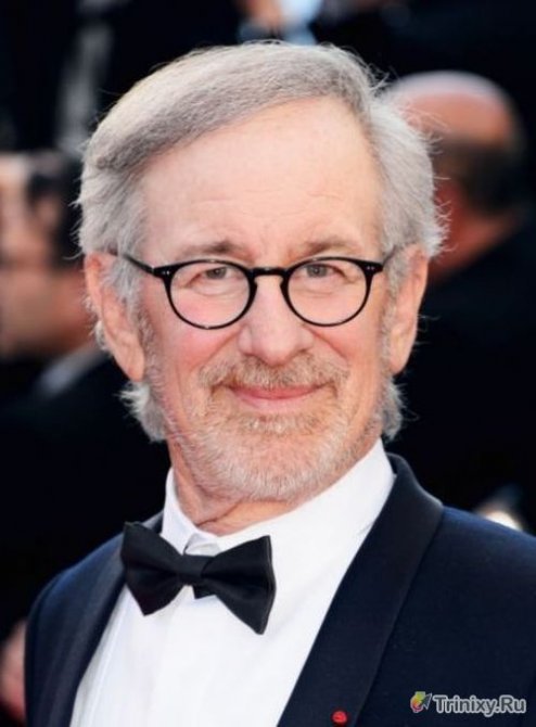 ТОП-20 самых влиятельных звезд