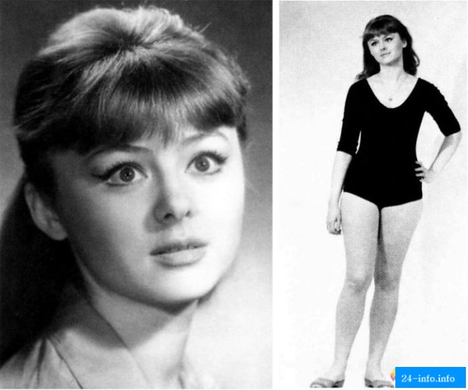 Фотопробы советских актеров