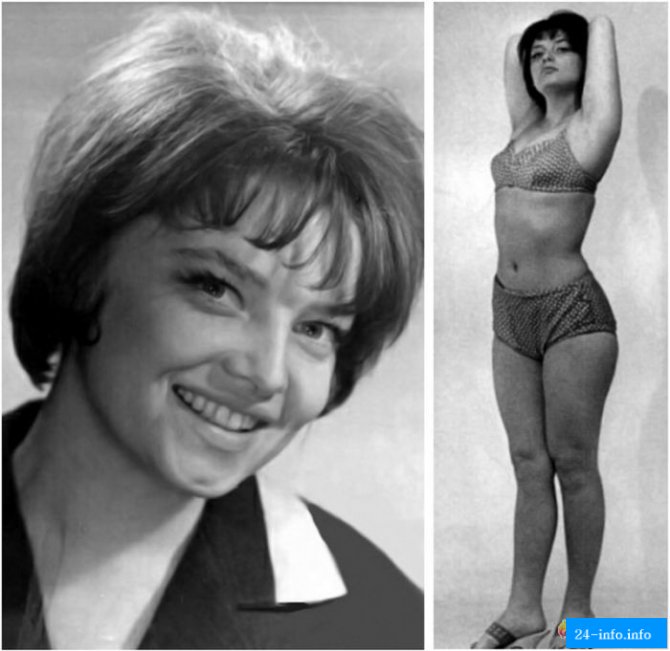 Фотопробы советских актеров