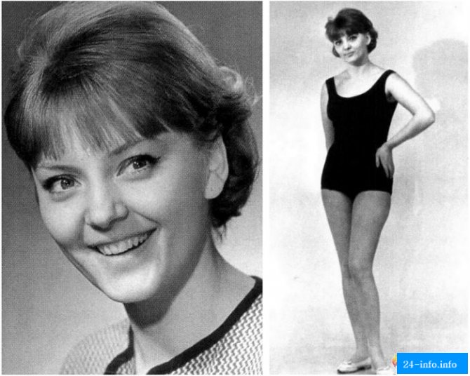 Фотопробы советских актеров