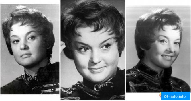 Фотопробы советских актеров