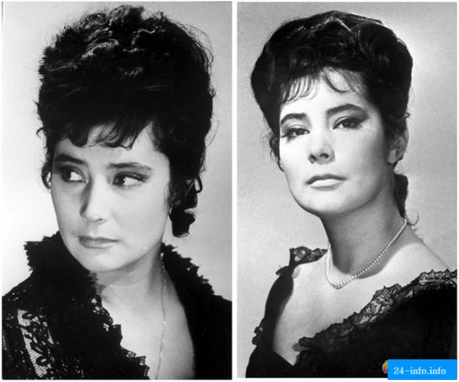 Фотопробы советских актеров