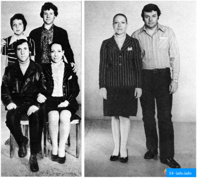 Фотопробы советских актеров