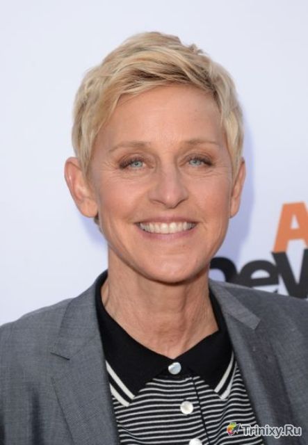 ТОП-20 самых влиятельных звезд ТОП-20 самых влиятельных звезд