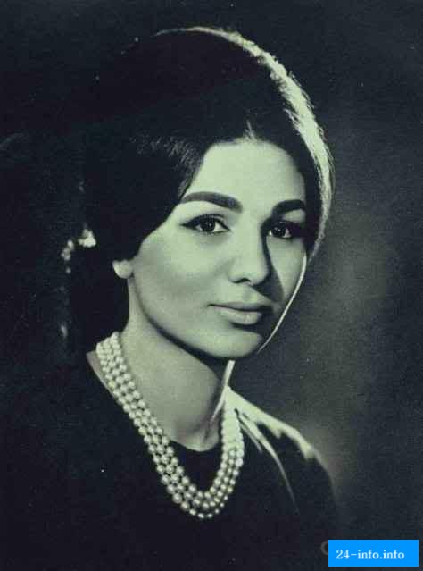 Самые красивые азербайджанки. Топ-19 Самые красивые азербайджанки. Топ-19