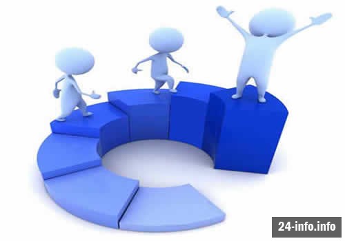 Самые красивые узбеки. Топ-25