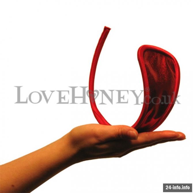 Новый вид стрингов. Забавно ))