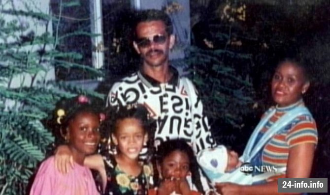 История успеха: Рианна