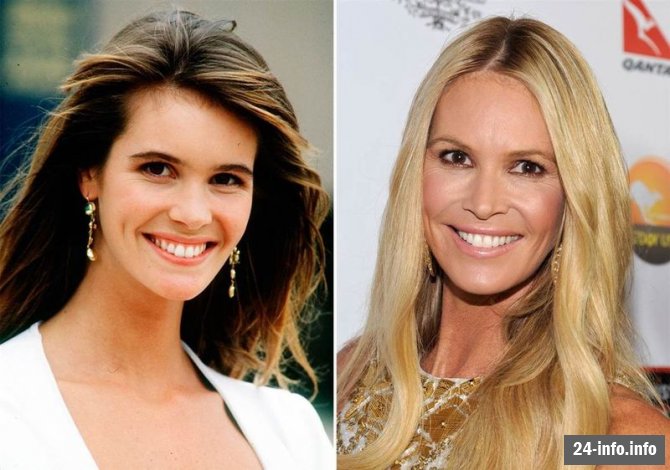 Супермодели тогда и сейчас