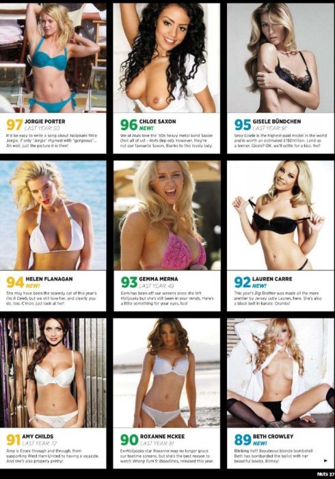 ТОП-100 самых сексуальных девушек 2012 года