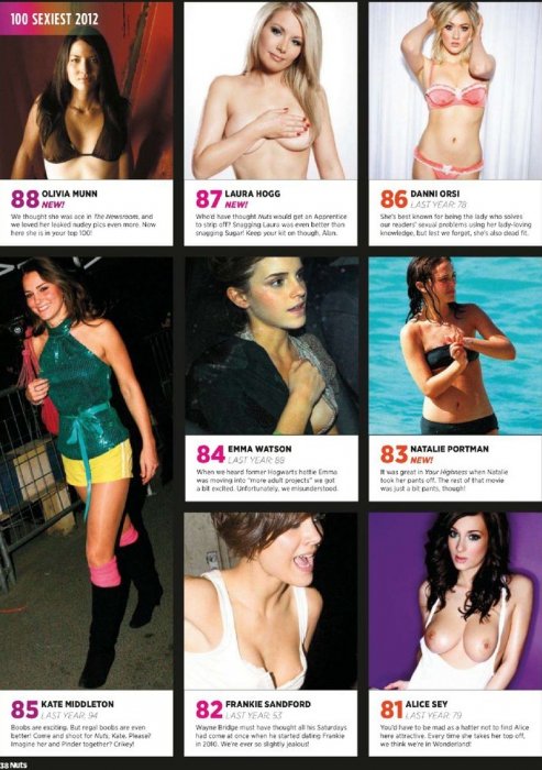 ТОП-100 самых сексуальных девушек 2012 года