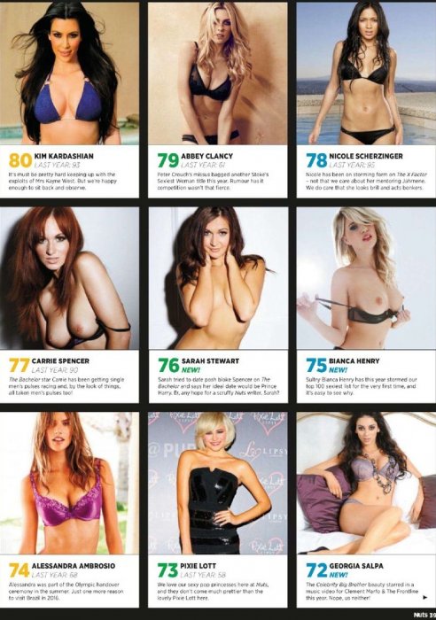 ТОП-100 самых сексуальных девушек 2012 года