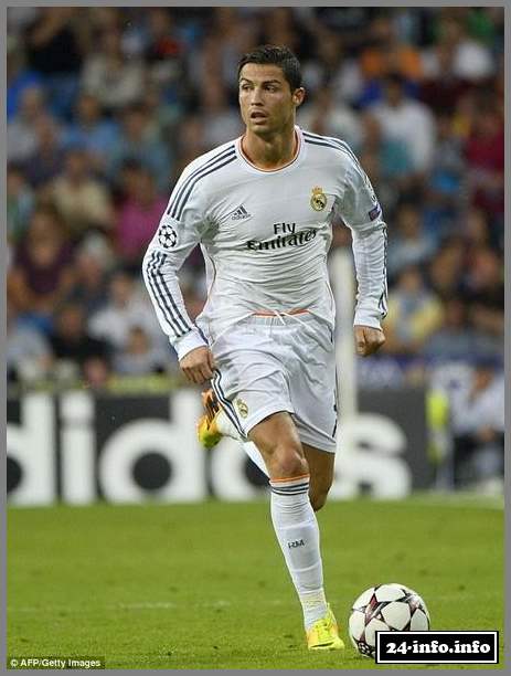 Ирина Шейк "поддержала" Роналду на матче ЛЧ Ирина Шейк "поддержала" Роналду на матче ЛЧ