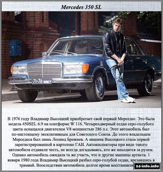 Автопарк Владимира Высоцкого