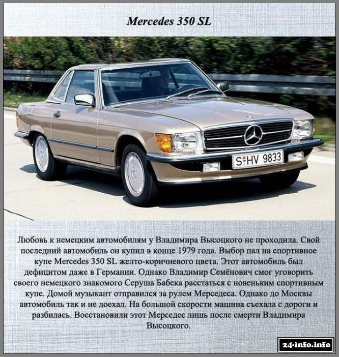 Автопарк Владимира Высоцкого