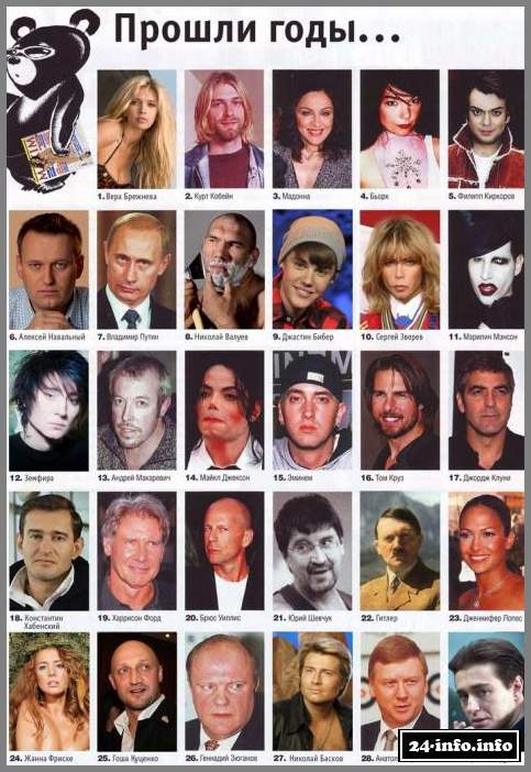 Звездные первоклассники