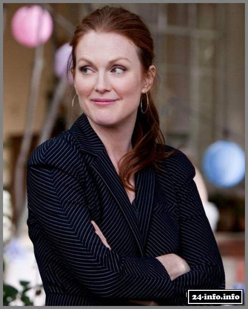 ТОП-50 самых сексуальных звёзд ТОП-50 самых сексуальных звёзд