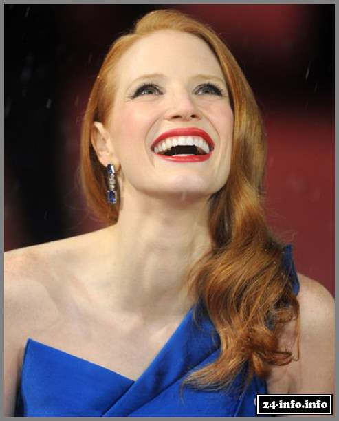 ТОП-50 самых сексуальных звёзд ТОП-50 самых сексуальных звёзд