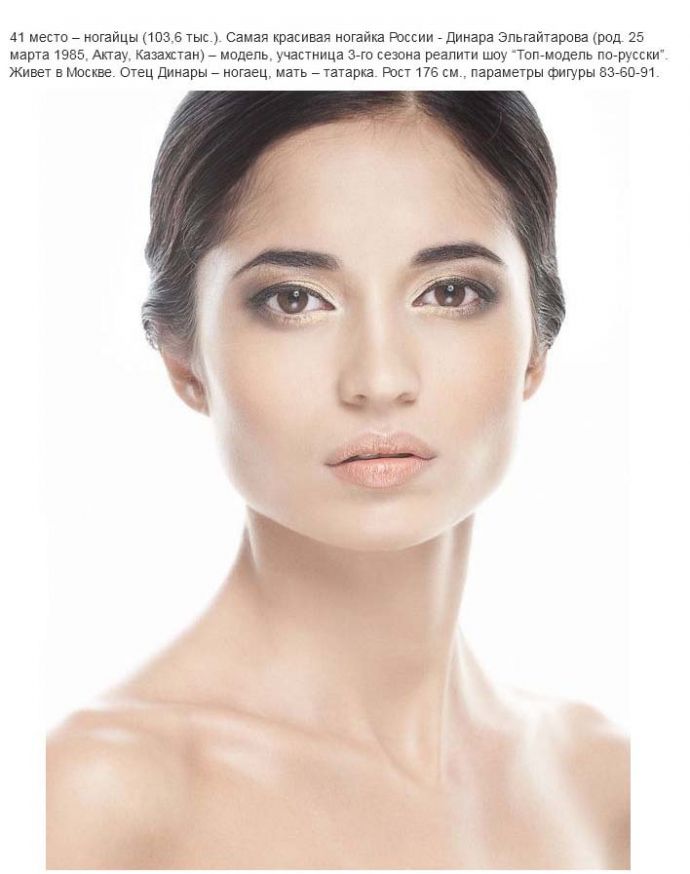 Самые красивые представительницы различных народов России