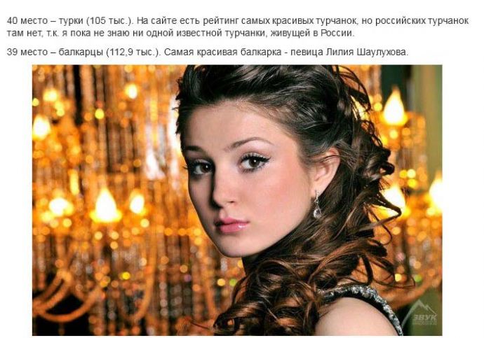 Самые красивые представительницы различных народов России